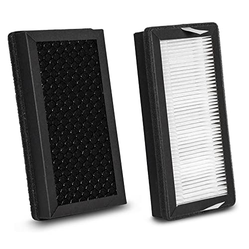 EyeVac Air Purification Replacement Filters. (2-Pack)