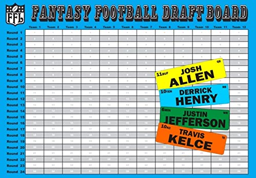 2022 Fantasy Football Draft Kit Basic