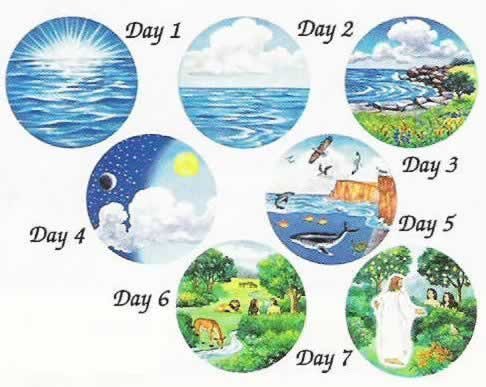 6" Creation Circles Felt Figures for Flannel Board Bible Stories-precut