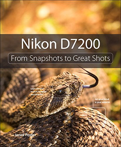 Nikon D7200: From Snapshots to Great Shots